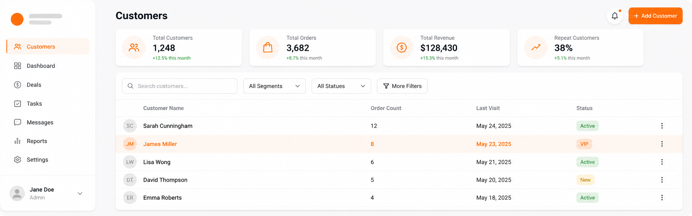 Manage customer from anywhere