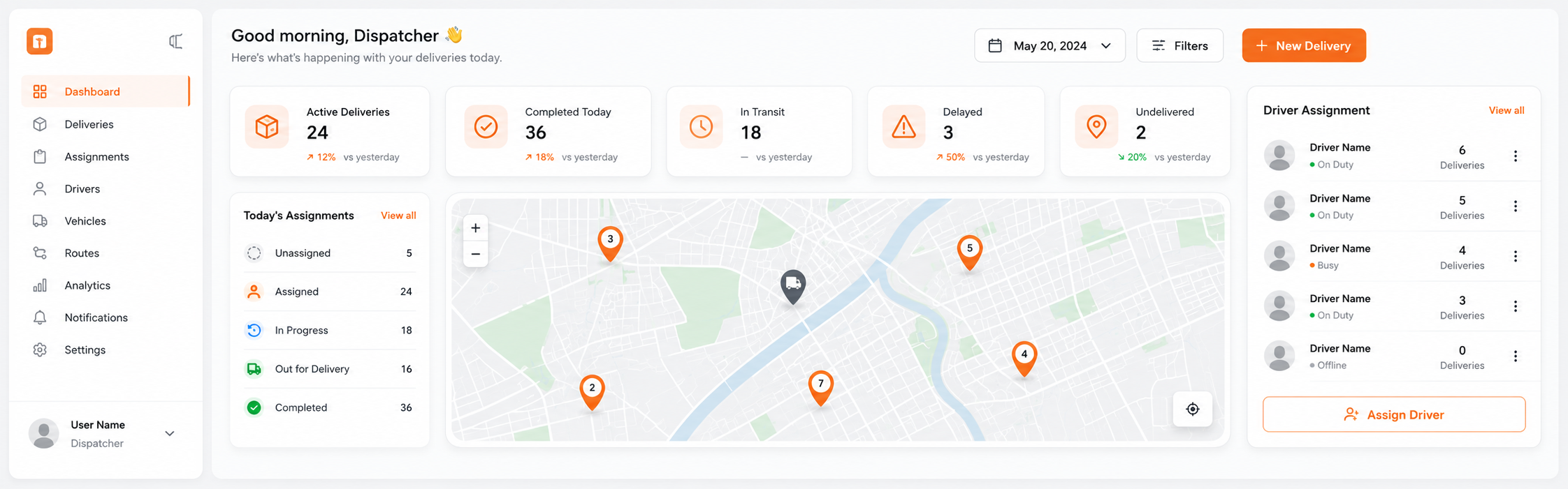 Manage delivery from anywhere