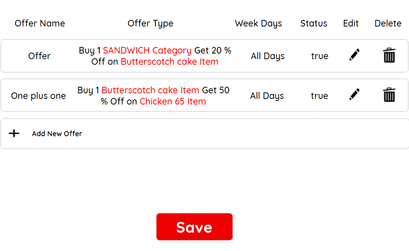 Sell more with BOGO offers