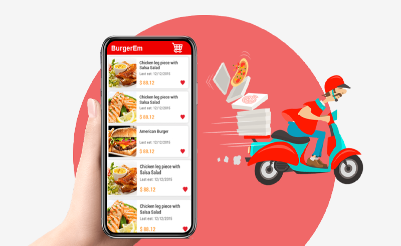 Sell with delivery orders