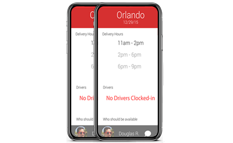 Setup ordering notice period